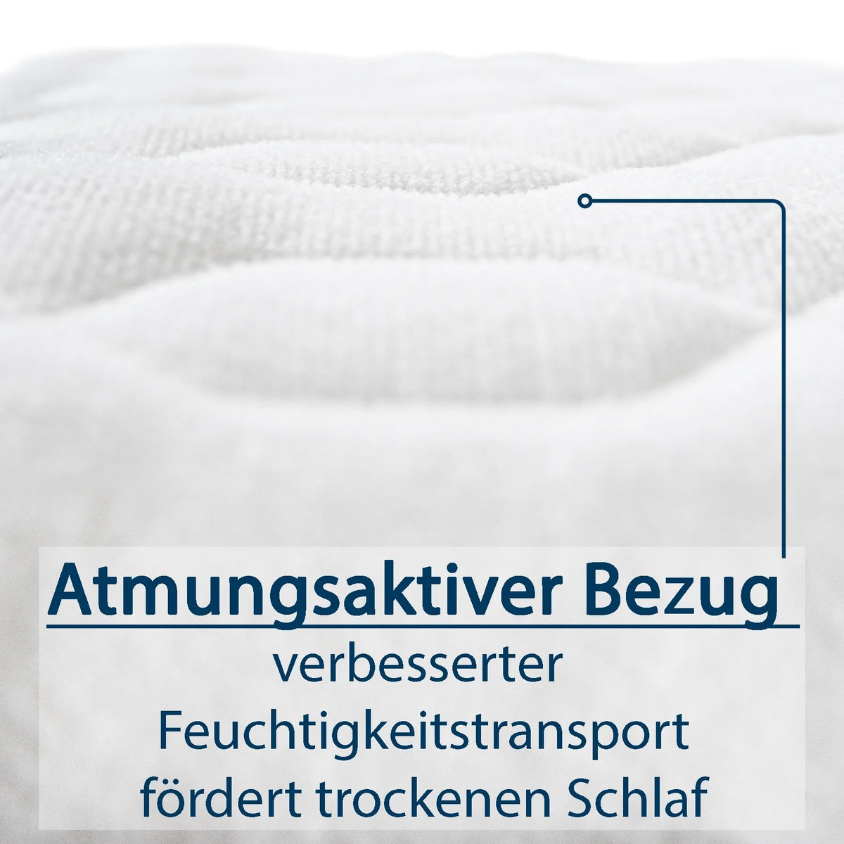 Nahaufnahme eines weißen, atmungsaktiven Bezugs mit sichtbarer Struktur und Text 'Atmungsaktiver Bezug verbesserter Feuchtigkeitstransport fördert trockenen Schlaf'