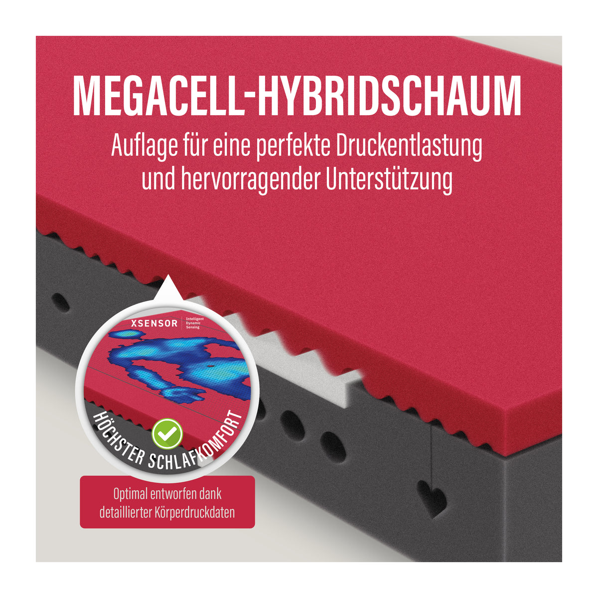 #härtegrad_h2