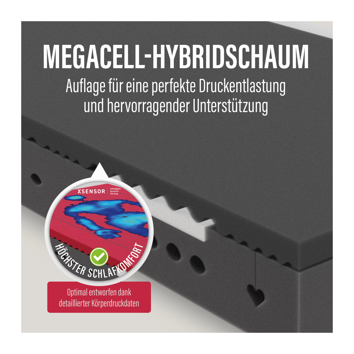 #härtegrad_h3