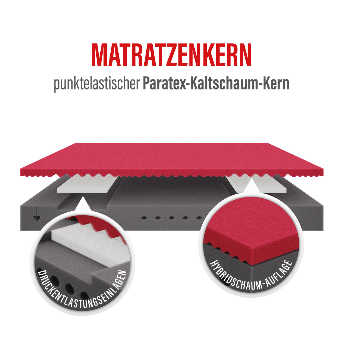 #härtegrad_h2