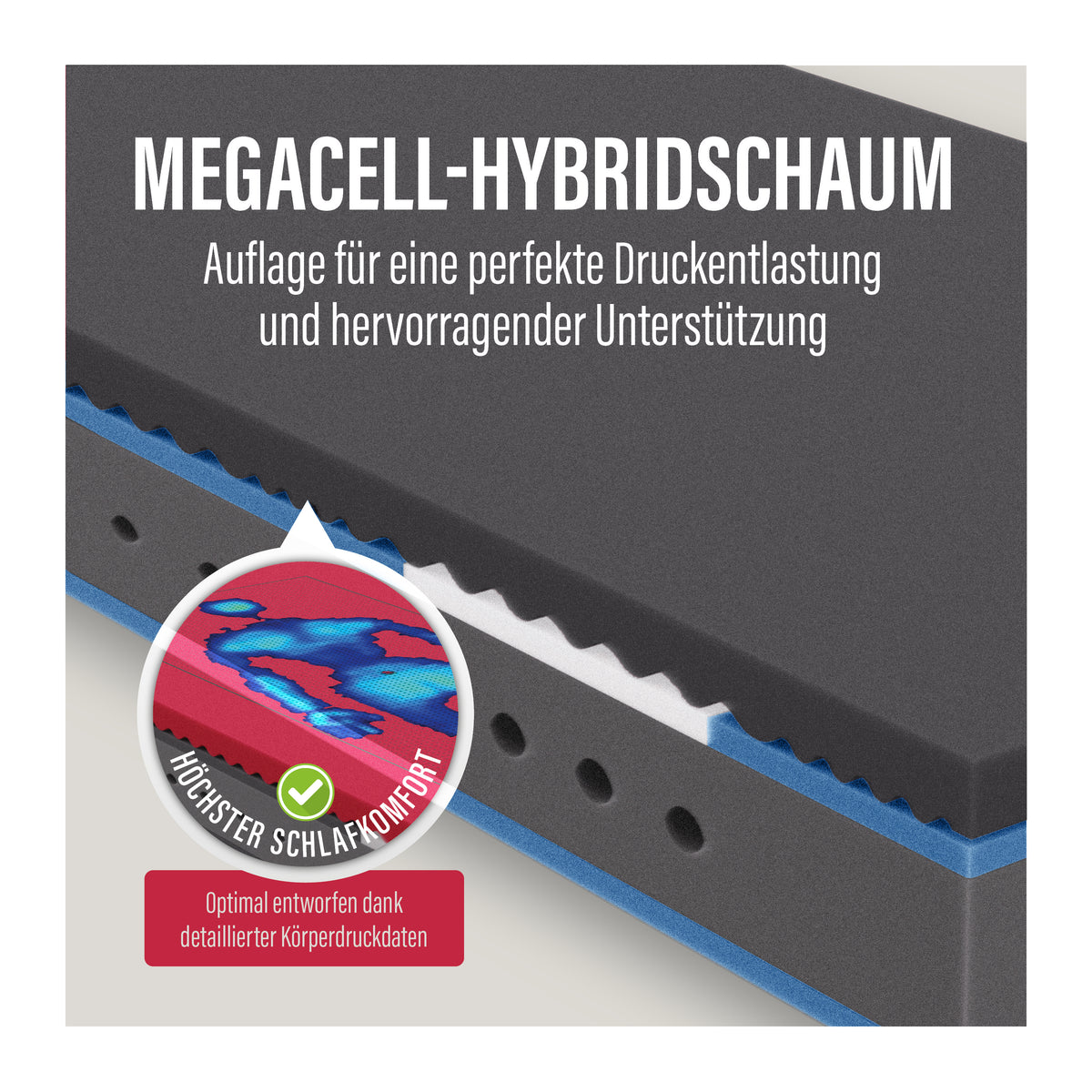 #härtegrad_h3