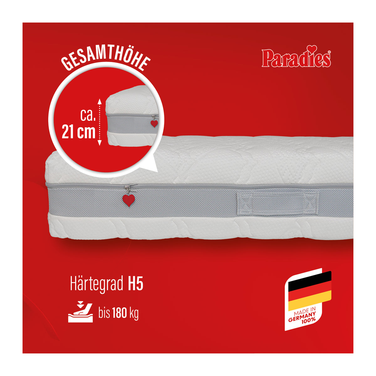 Prolife Strong 180 · 7-Zonen Taschenfederkern