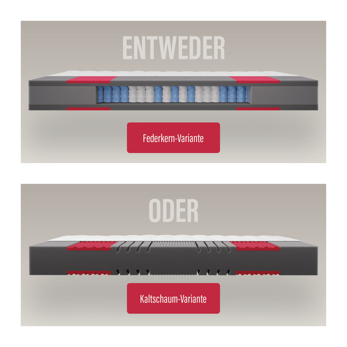 Prolife Supreme · 7-Zonen Taschenfederkern