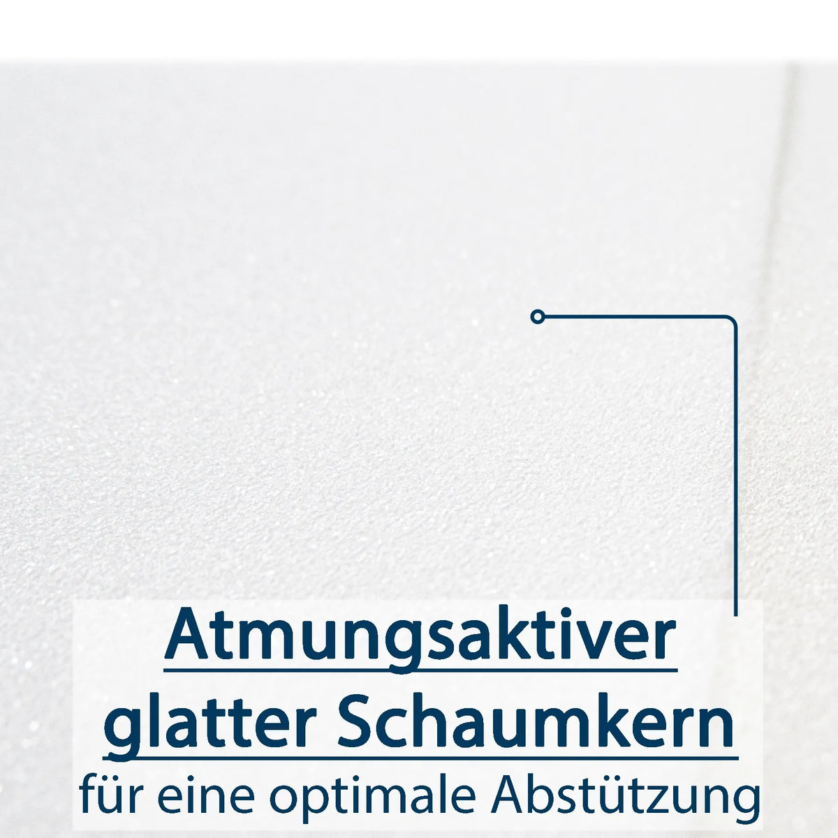 Nahaufnahme einer glatten Schaumstoffoberfläche mit dem Text 'Atmungsaktiver glatter Schaumkern für eine optimale Abstützung'