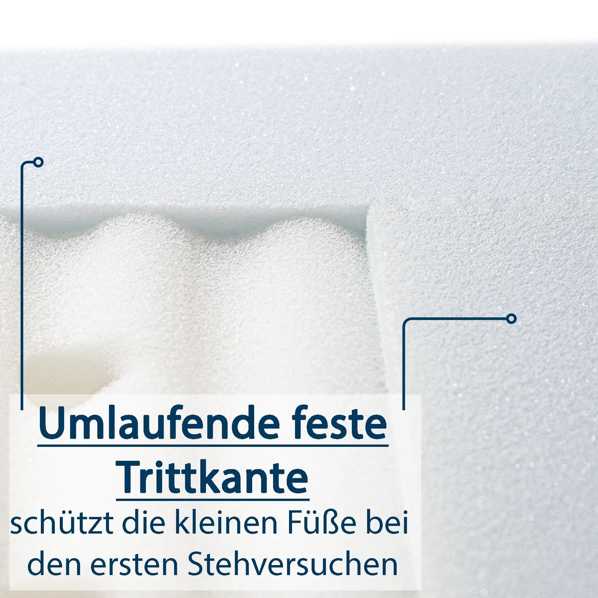 Nahaufnahme einer weißen Schaumstoffmatratze mit umlaufender fester Trittfläche und Text 'Umlaufende feste Trittfläche schützt die kleinen Füße bei den ersten Stehversuchen'