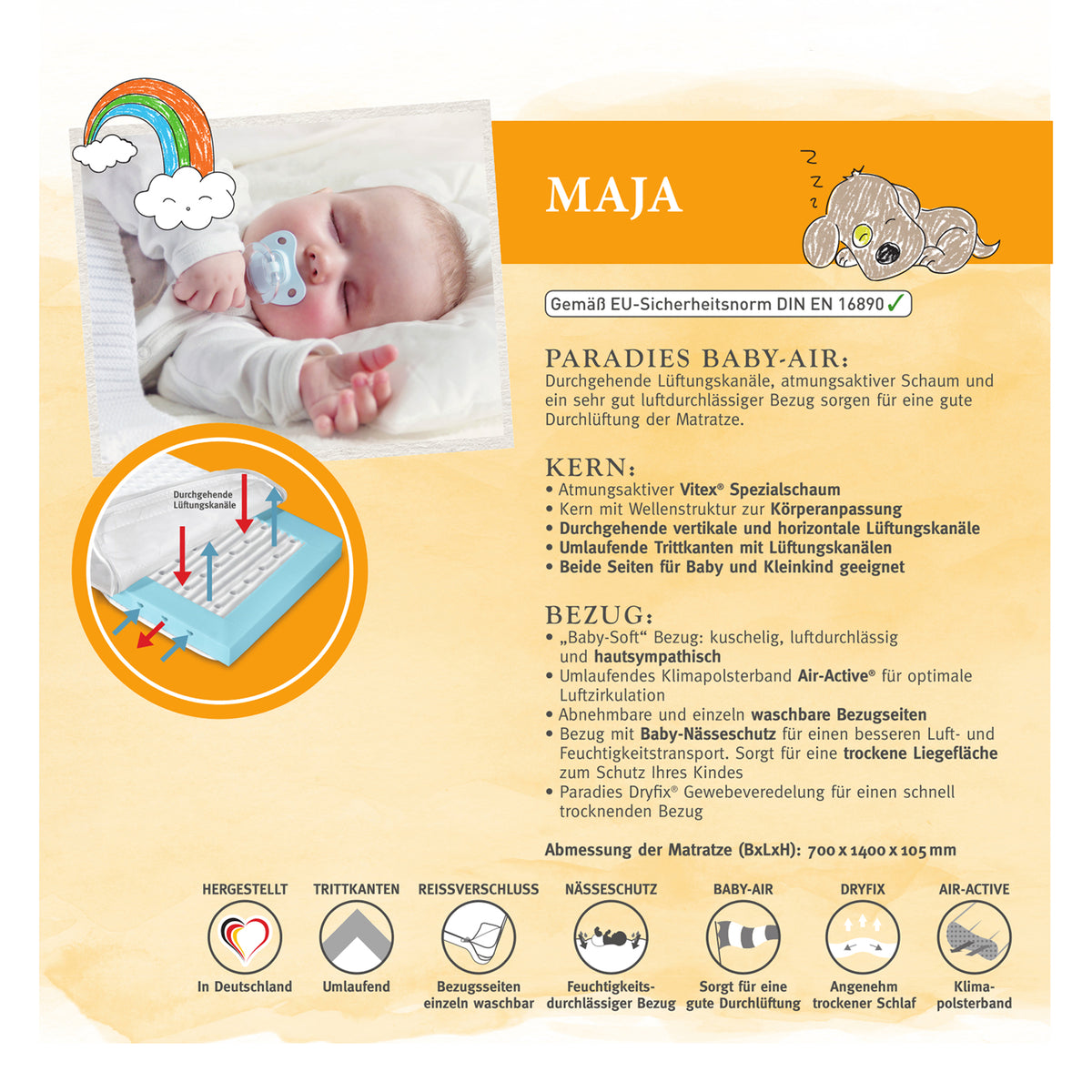 Grafik mit schlafendem Baby, Text zu Babymatratze MAJA mit Details zu Kern, Bezug und Belüftung sowie Illustrationen der Matratzenfunktionen
